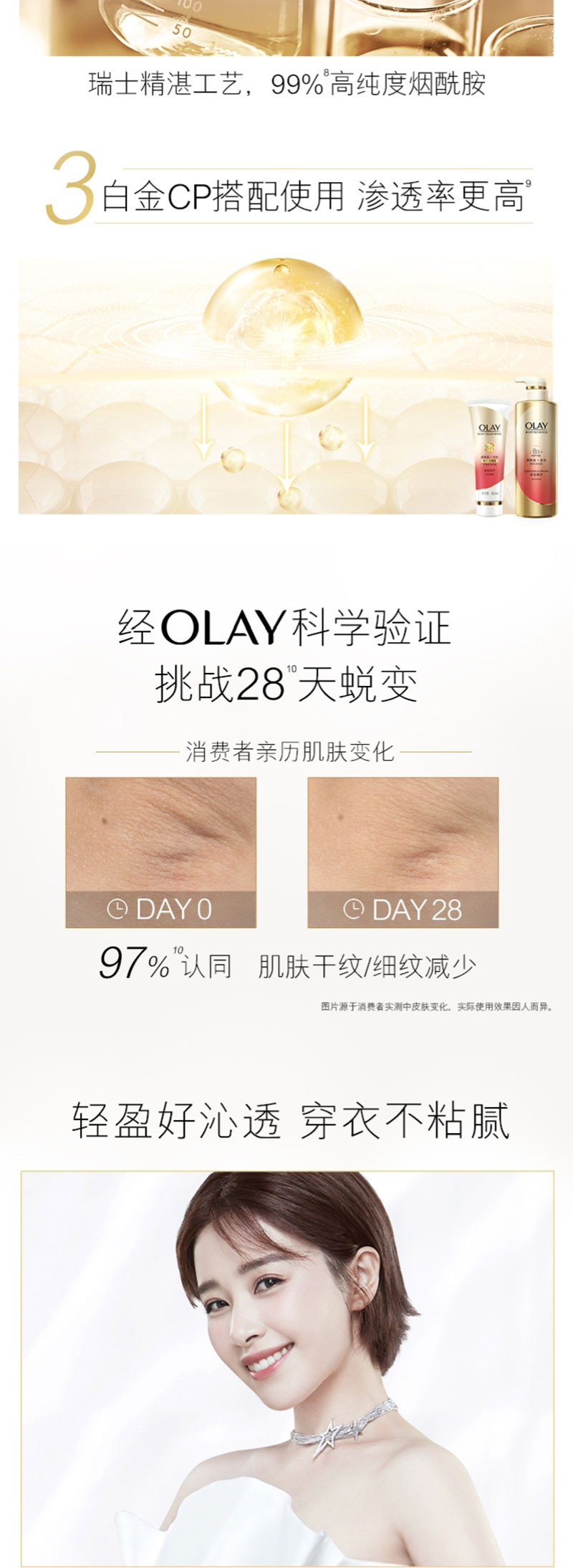 玉兰油OLAY 烟酰胺精华润肤身体乳紧致修护90ml弹亮身体蓝风铃香氛 82290148