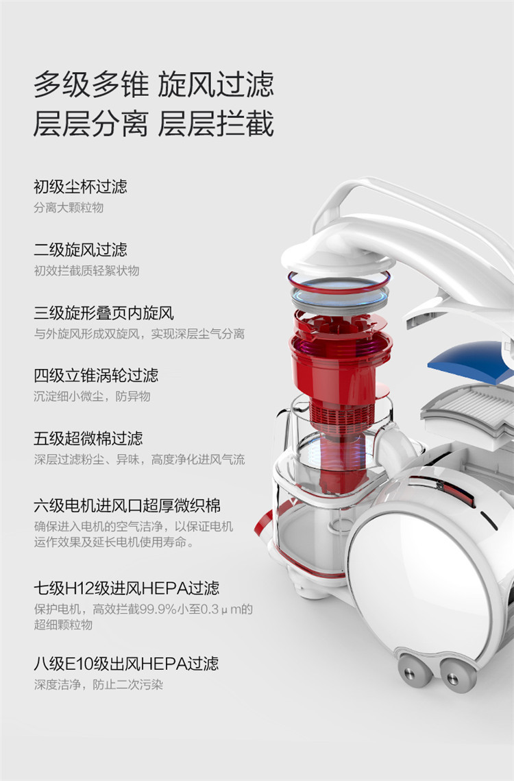 小狗 吸尘器卧式大吸力多重过滤家用大功率S9Cyclone