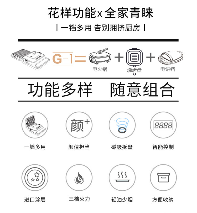 利仁 电饼铛网红料理锅绿洲家用双面加热可拆洗涮烤一体烙煎饼锅G-1