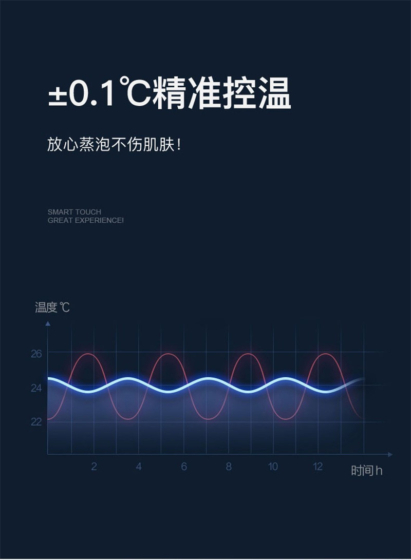 泰昌 足浴盆全自动按摩泡脚桶泡脚盆加热高深桶洗脚盆电动足浴桶足疗盆泡脚机足浴器