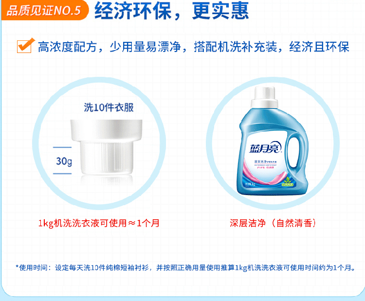 蓝月亮 深层洁净洗衣液自然清香1kg/瓶 10000018