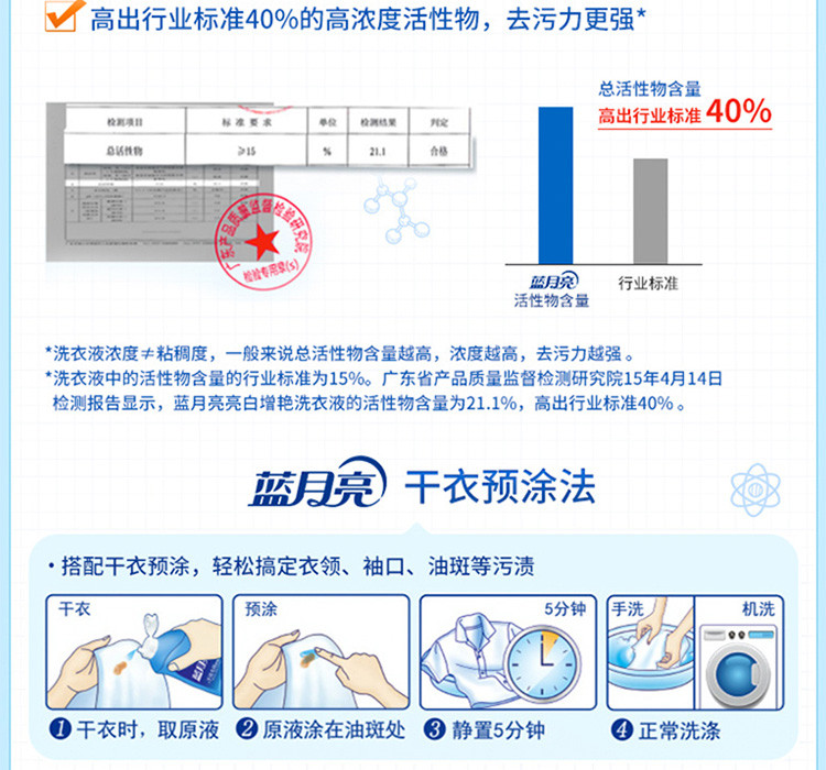 蓝月亮 亮白增艳薰衣草香洗衣液套餐1kg瓶+500g*2袋 10001492