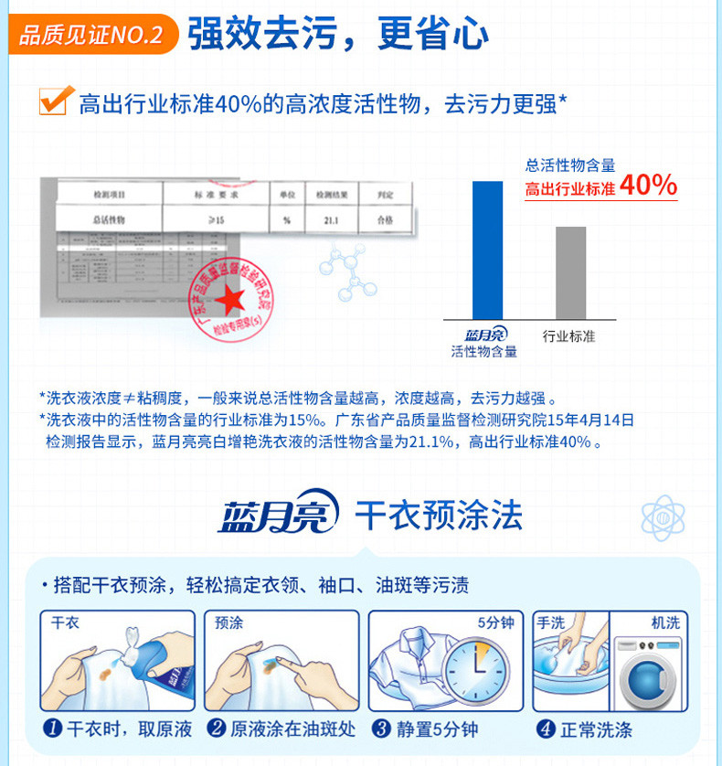 蓝月亮 深层洁净薰衣草香洗衣液1kg*2瓶 10001243