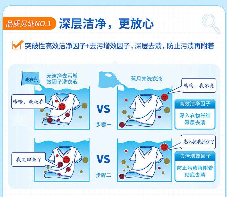 蓝月亮 深层洁净薰衣草香洗衣液1kg*2瓶 10001243