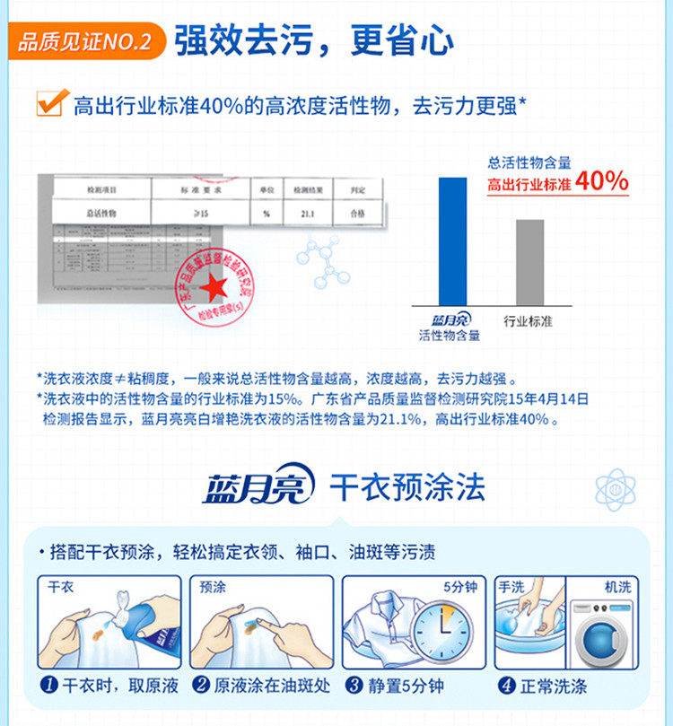 蓝月亮 14斤洗衣液亮白增艳机洗2kg*2瓶+1kg*3袋 80000690