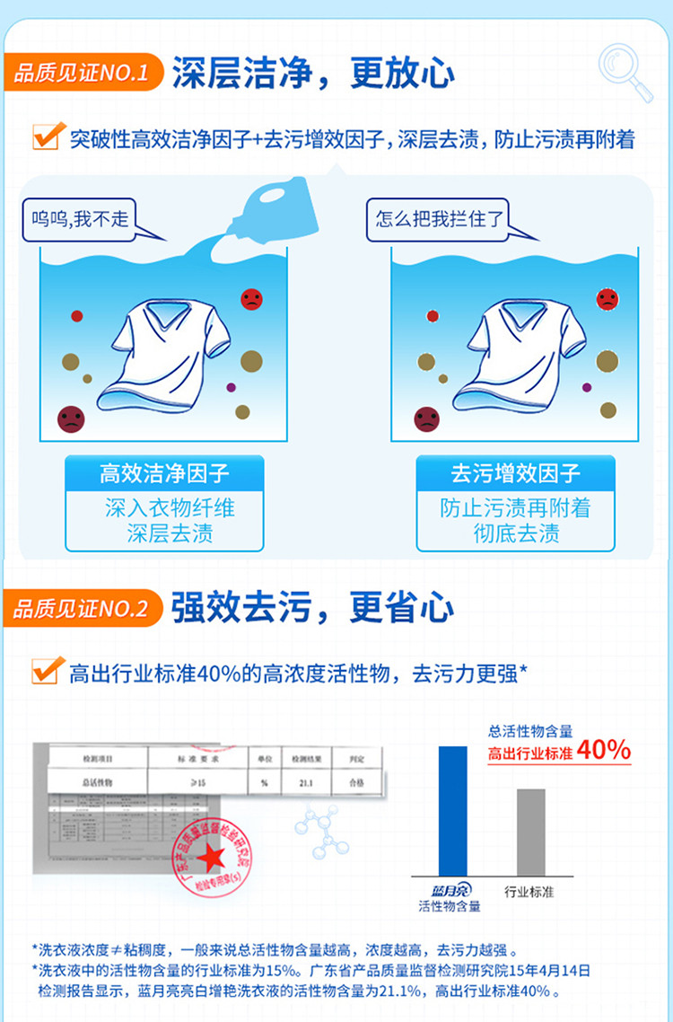 蓝月亮 深层洁净薰衣草洗衣液1kg瓶+1kg*2袋 10001473