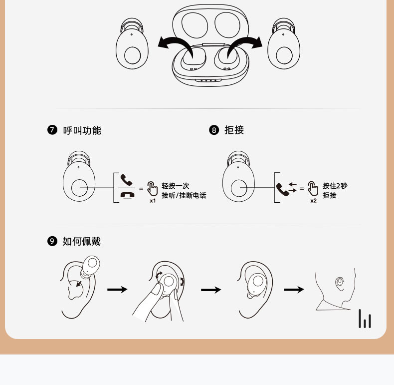 飞利浦/PHILIPS 真无线蓝牙耳机运动跑步入耳式防水音乐耳机 TAUT102S