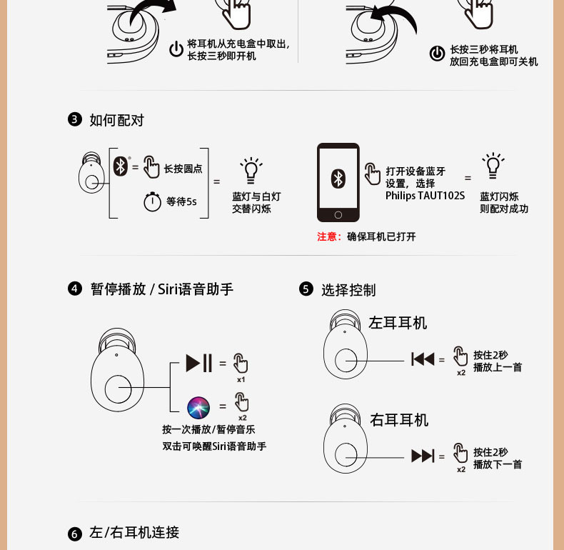 飞利浦/PHILIPS 真无线蓝牙耳机运动跑步入耳式防水音乐耳机 TAUT102S