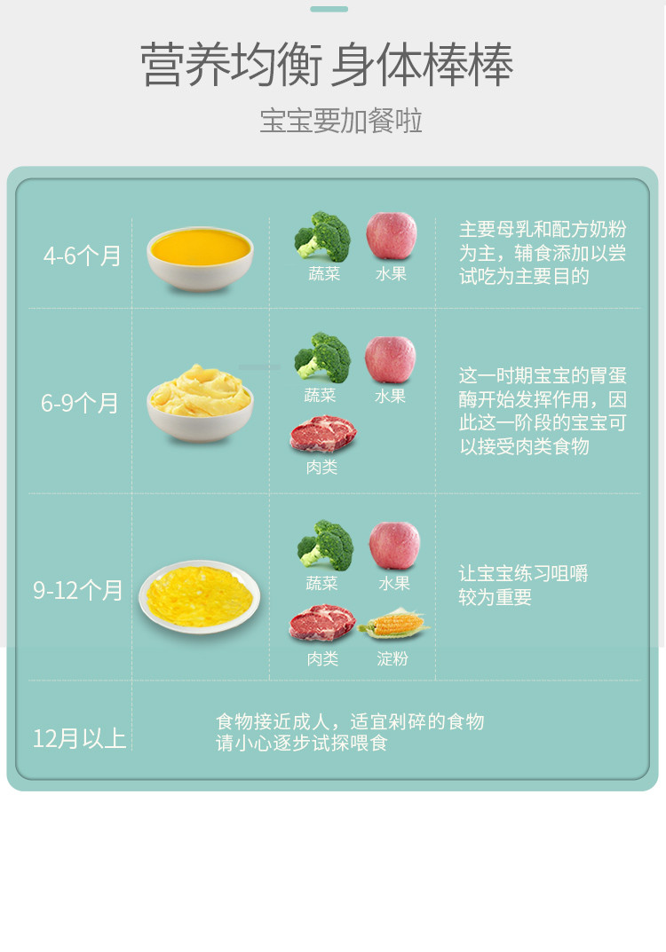 苏泊尔/SUPOR 德国OIDIRE 婴儿迷你辅食机ODI-QSJ1