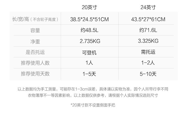 爱华仕 拉杆箱万向轮登机箱20寸行李箱 OCX6229-20