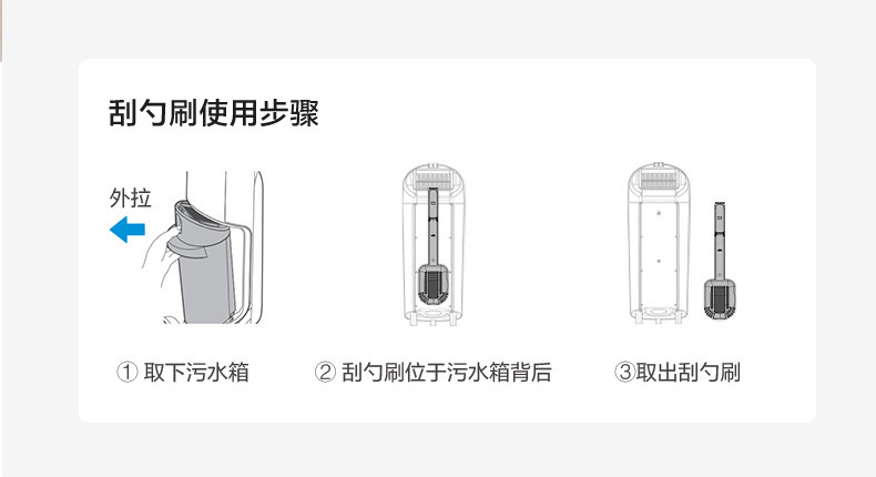 美的/MIDEA  洗地机无线智能除菌吸尘器家用吸拖洗一体机 X8