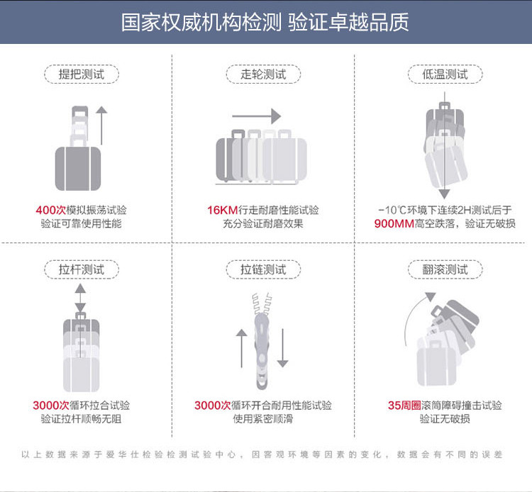 爱华仕 时尚商务万向飞机轮拉杆箱  20寸 OCX6639-20