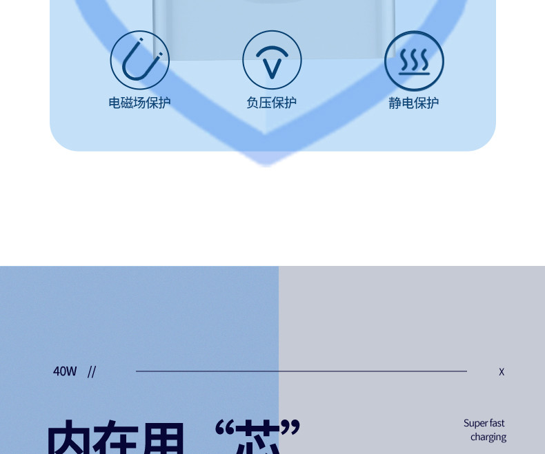 欧克士  40W超级快充适配器+6A数据线1米套装