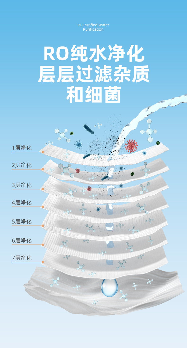 蓝漂(Lampure) 75%酒精湿巾大包便携杀菌湿纸巾