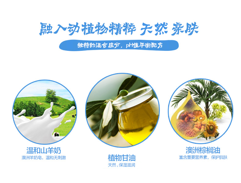 【特惠】澳洲进口喜运亨羊奶手工香皂（原味+木瓜+薰衣草+玫瑰）100g*4