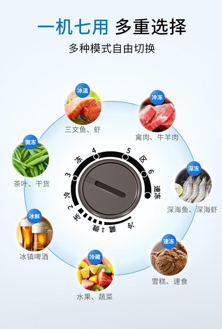 【官方直营】美菱BC/BD-100DT 100升 一级能效 迷你家用静音小冷柜  顶开门