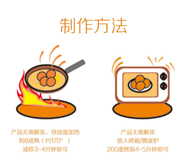 戚家源无骨鸡柳 黄金香酥腌制炸鸡块快速油炸速冻品小吃半成品1kg