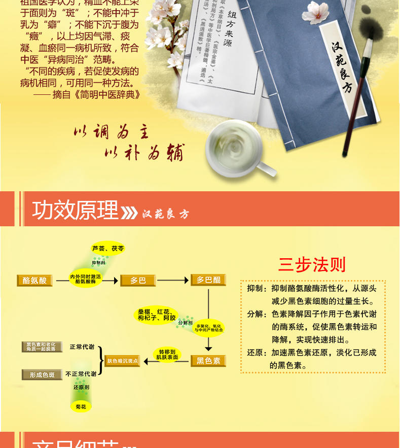 汉苑良方百消丹祛黄褐斑郑州老厂42g*2瓶*4盒套装