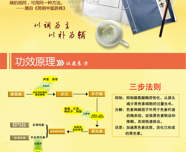 汉苑良方郑州老百消丹祛黄褐斑丸精装礼盒版