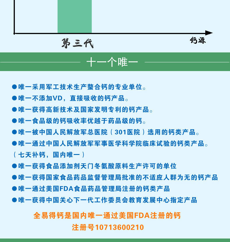 华敷牌全易得钙胶囊0.6g×60粒/盒（含冲剂）