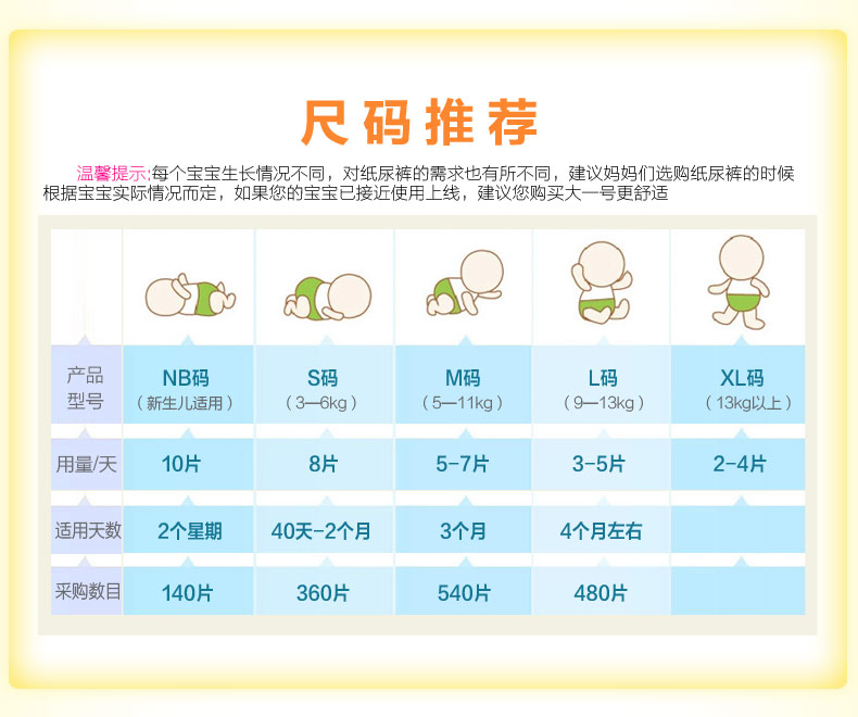 妙妙宝贝纸尿裤SMLXL超薄男女宝宝尿不湿非拉拉裤非纸尿片