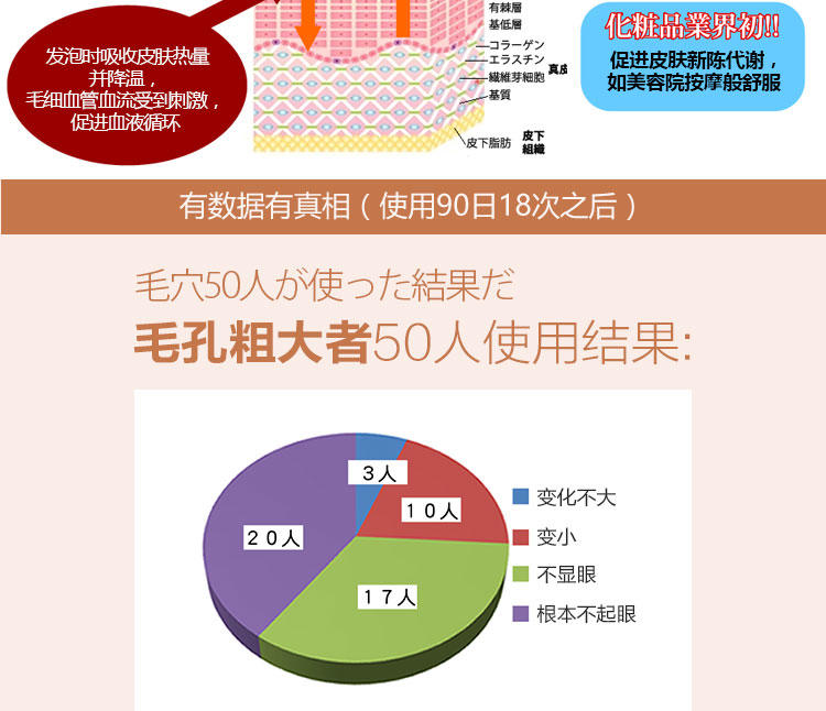 JC-pro 次世代泡泡面膜  6包装