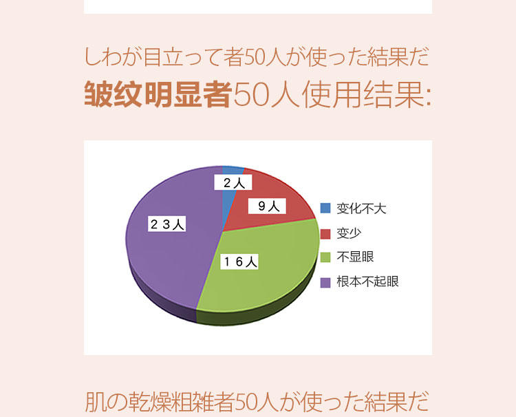 JC-pro 次世代泡泡面膜  6包装