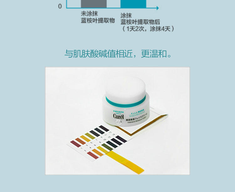 花王 Curel 珂润润浸保湿滋养乳霜 40g