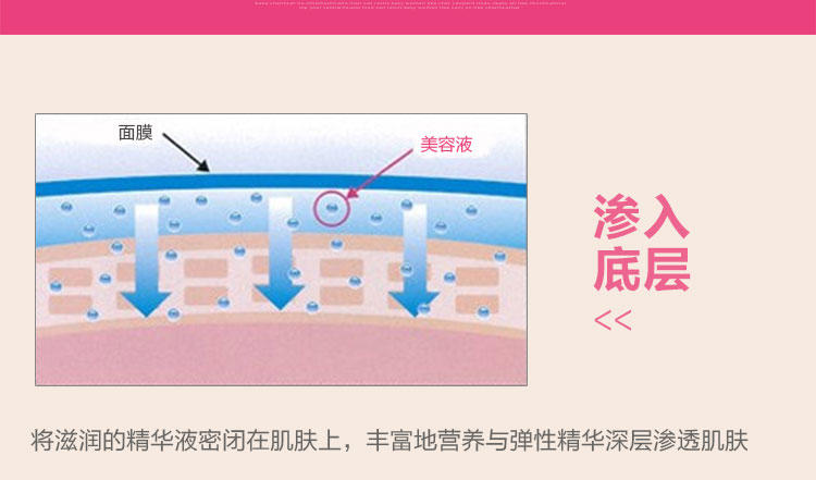 肌美精  40片/袋 全功能多效合一面膜 营养与精华深层渗透肌肤