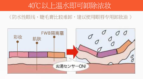 资生堂 FWB隔离霜35g  40℃温水轻松卸