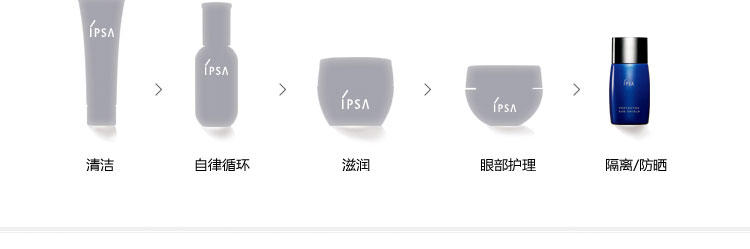IPSA水润高倍防晒乳液30ml SPF50 最强PA++++