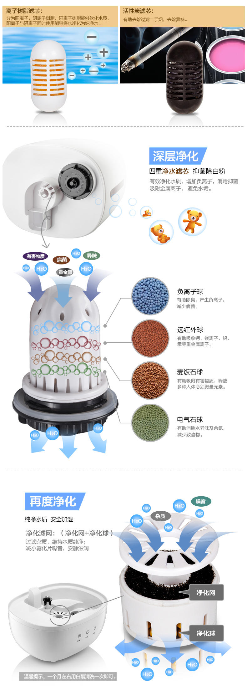 Bear/小熊JSQ-A40Y1静音空气加湿器 家用办公室智能加湿器 负离子