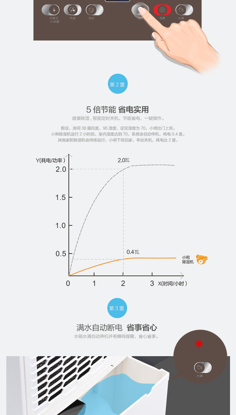 家用静音Bear/小熊CSJ-A02G1抽湿机 除湿器地下室吸湿机器
