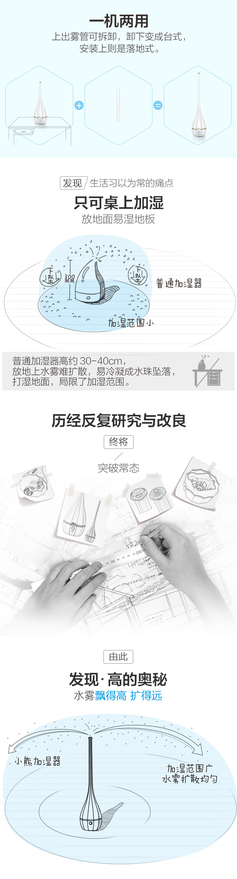 小熊落地式加湿器孕妇婴儿家用静音卧室大容量空气净化器香薰机