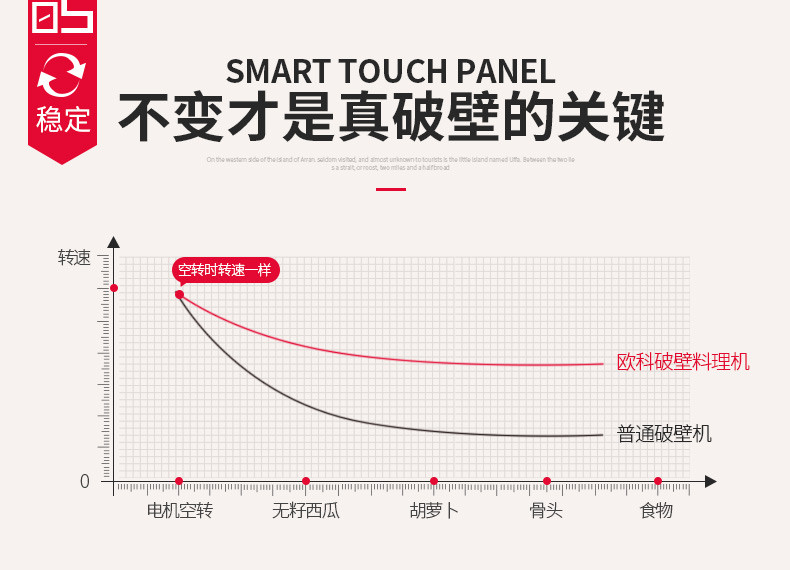 欧科 OKL-1710破壁机料理机家用多功能辅食搅拌机可加热玻璃