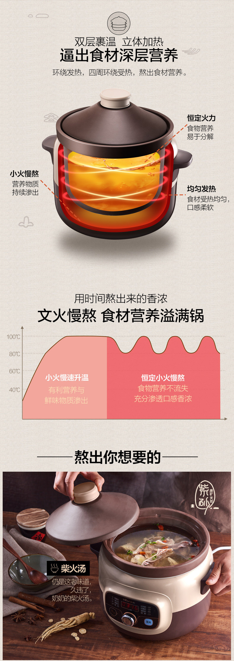 Bear/小熊 DDG-D40E2电炖锅煲粥煲汤家用养生锅陶瓷紫砂电砂锅