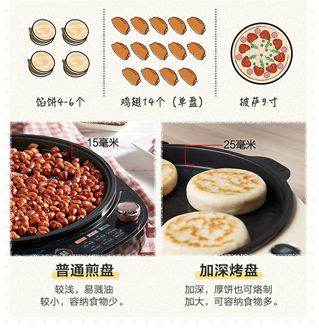 Bear/小熊 DBC-C13F1可拆洗电饼铛家用双面加热加深煎饼锅烙饼