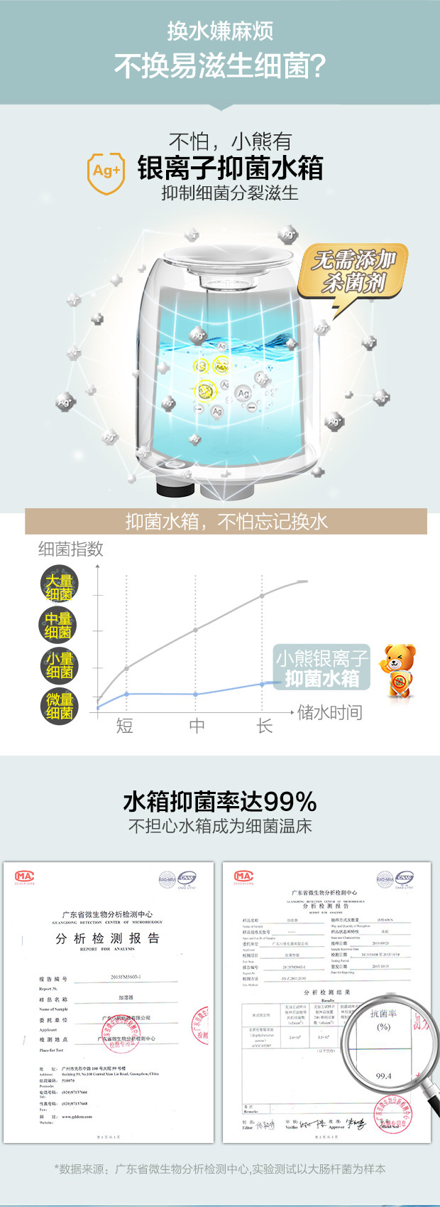 小熊/BEAR加湿器 3L智能家用迷你静音空气净化加湿香薰机 JSQ-A30M8