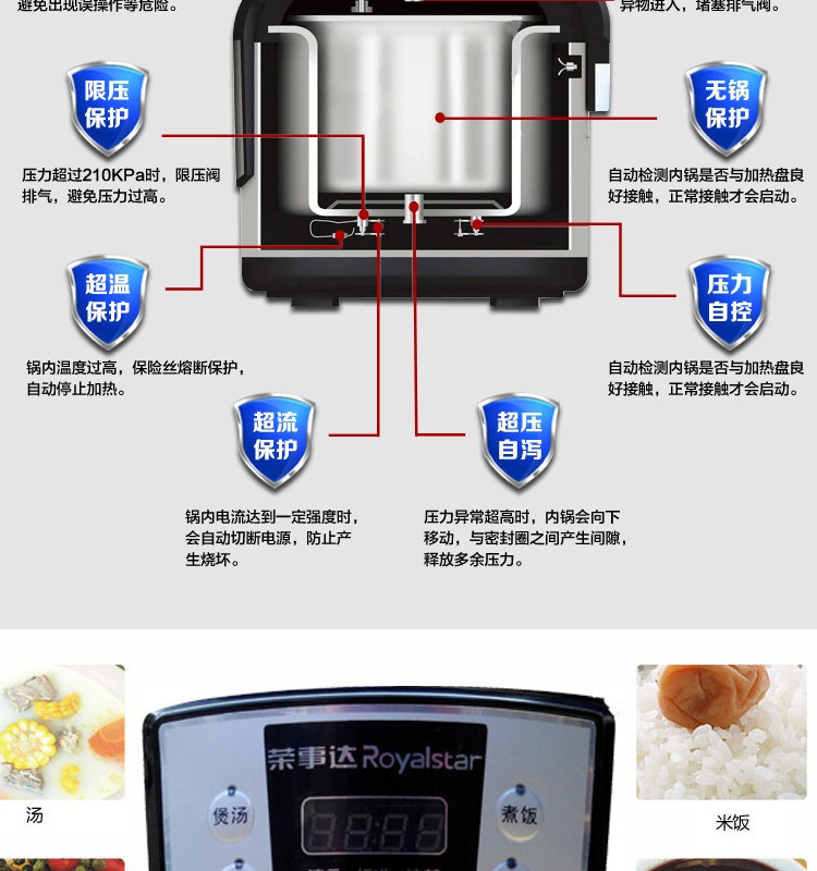 【洛阳金融积分兑换】荣事达 RSD—6L90A 电压力锅 红色 （包邮）