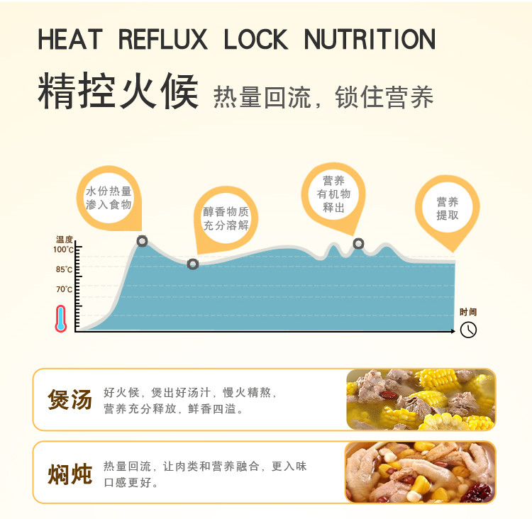 【洛阳金融积分兑换】泥火匠 陶瓷 小斑马 3.5L如意汤煲 釉中彩耐热砂锅 汤锅炖锅（邮政网点自提）