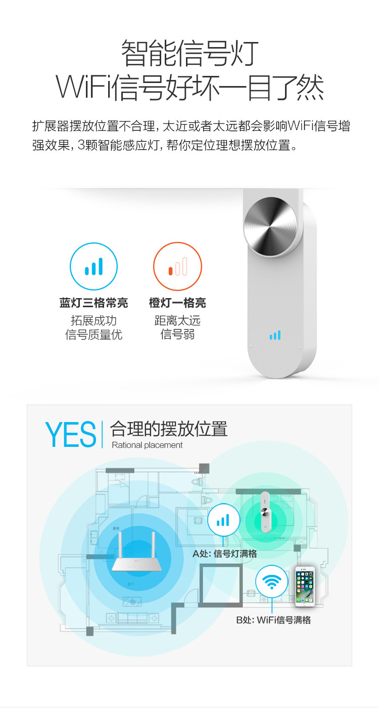 360wifi信号放大器R1 中继器/信号增强 USB供电智能家用无线路由穿墙（兼容主流路由器）