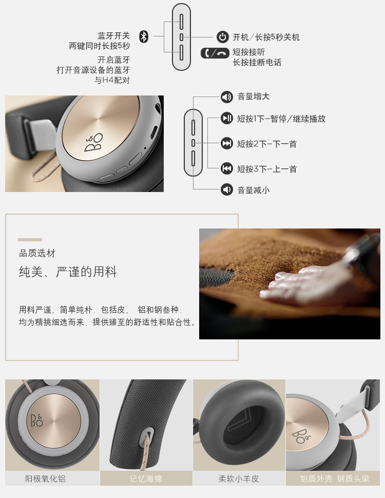 B O PLAY（by Bang  Olufsen）BeoPlay H4 无线蓝牙 包耳式耳机 炭灰