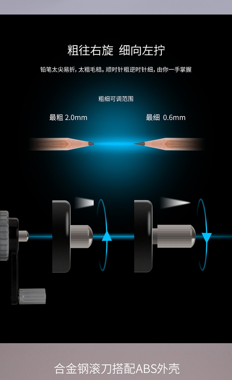 （deli）0668 可调粗细手摇削笔机器/转笔刀/铅笔卷笔刀 复古相机造型 黑