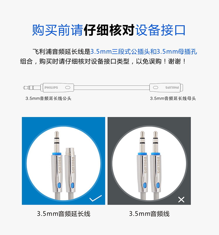 飞利浦（PHILIPS）3.5mm立体声耳机延长线音频延长线 3.5公对母1米 SWA5012A