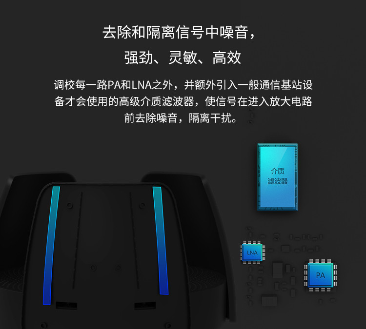 TP-LINK 金环 TL-WTR9300 3200M 11AC三频千兆无线路由器 智能路由器