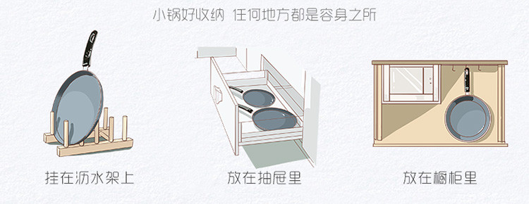 【京东超市】炊大皇不粘煎锅20cm平底锅班戟盘煎盘不糊煎蛋皮班戟皮蛋糕皮面皮电磁炉通用