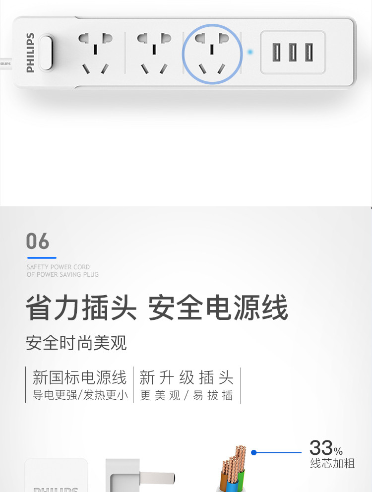飞利浦（PHILIPS）新国标智能3USB 2.4A+3位1.8米插座 儿童保护门 插排插线板/拖