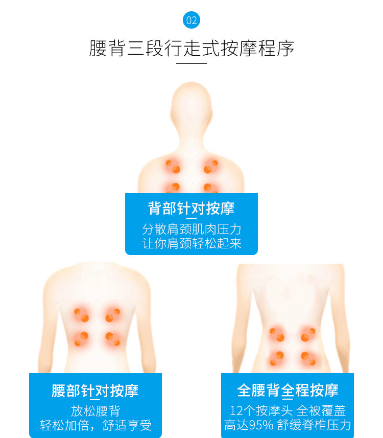 倍轻松（breo）腰背按摩器 腰椎按摩 腰部 背部 肩部 按摩仪 背部按摩器材