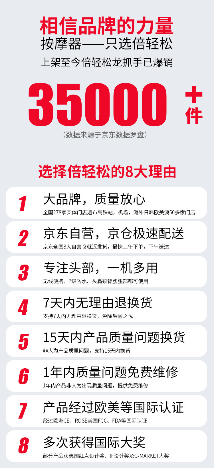 倍轻松（Breo）头皮按摩器 龙抓手(绿色、橘色随机发货) 头部按摩仪 按摩爪