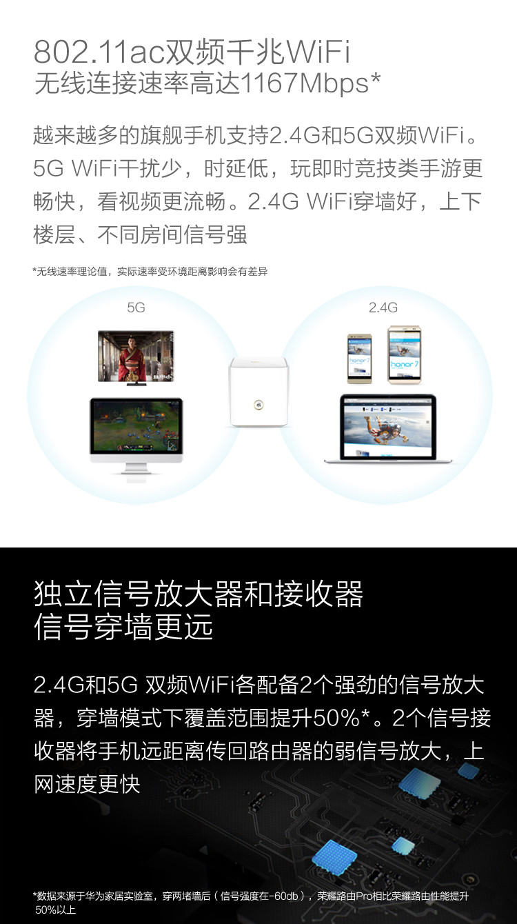 荣耀路由Pro光纤宽带大户型穿墙 1200Mbps有线无线双千兆智能无线路由器